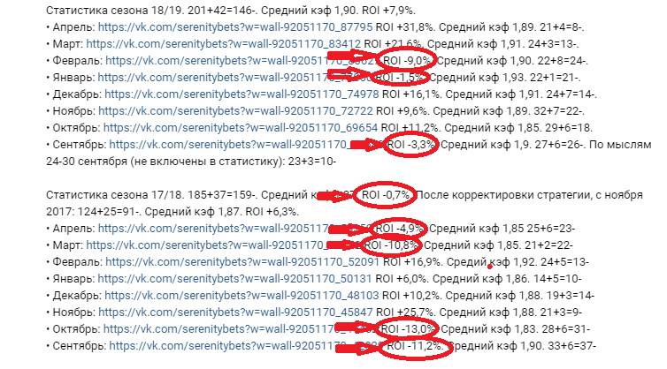 Статитстика группы ВК Serenity Bets