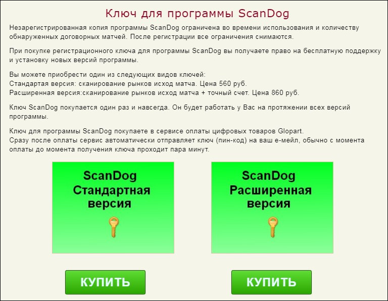 Ценовая политика Skandog.ru (Скандог)