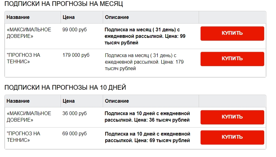 Стоимость прогнозов от Аделя Сулейманова