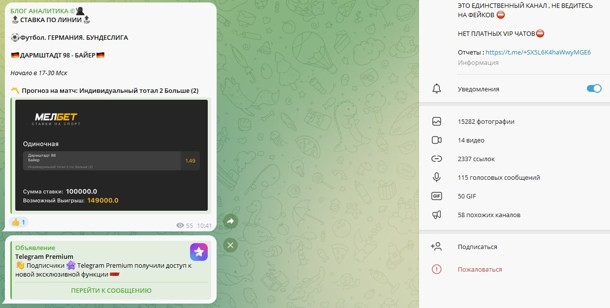 Блог Аналитика телеграм пост