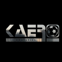 Kaero Analytics